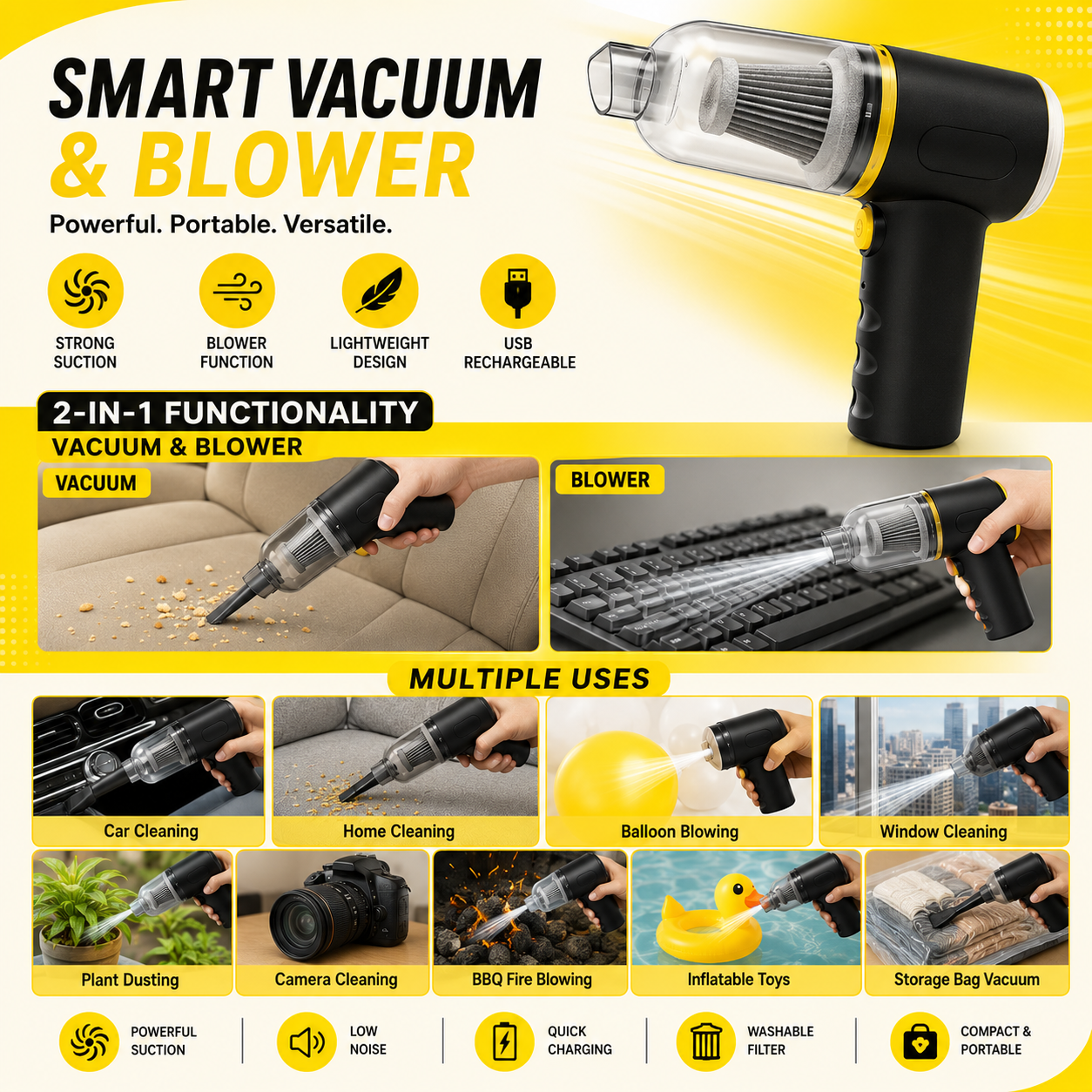 Smart Vacuum and Blower
