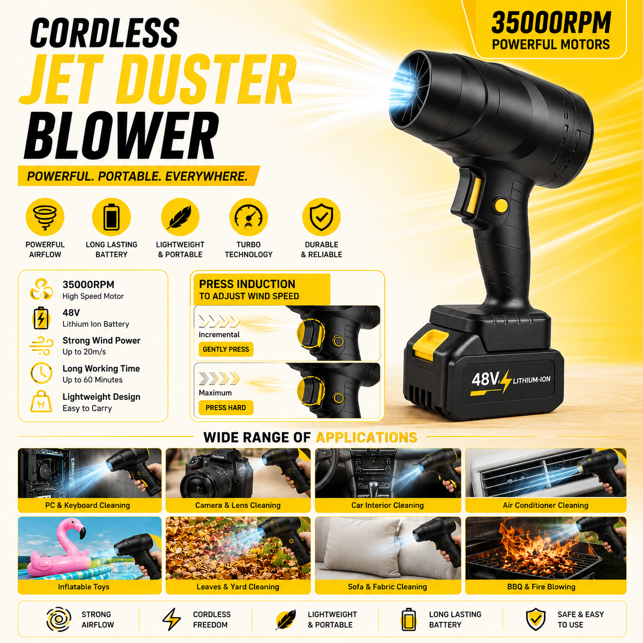 Cordless Jet Duster Blower